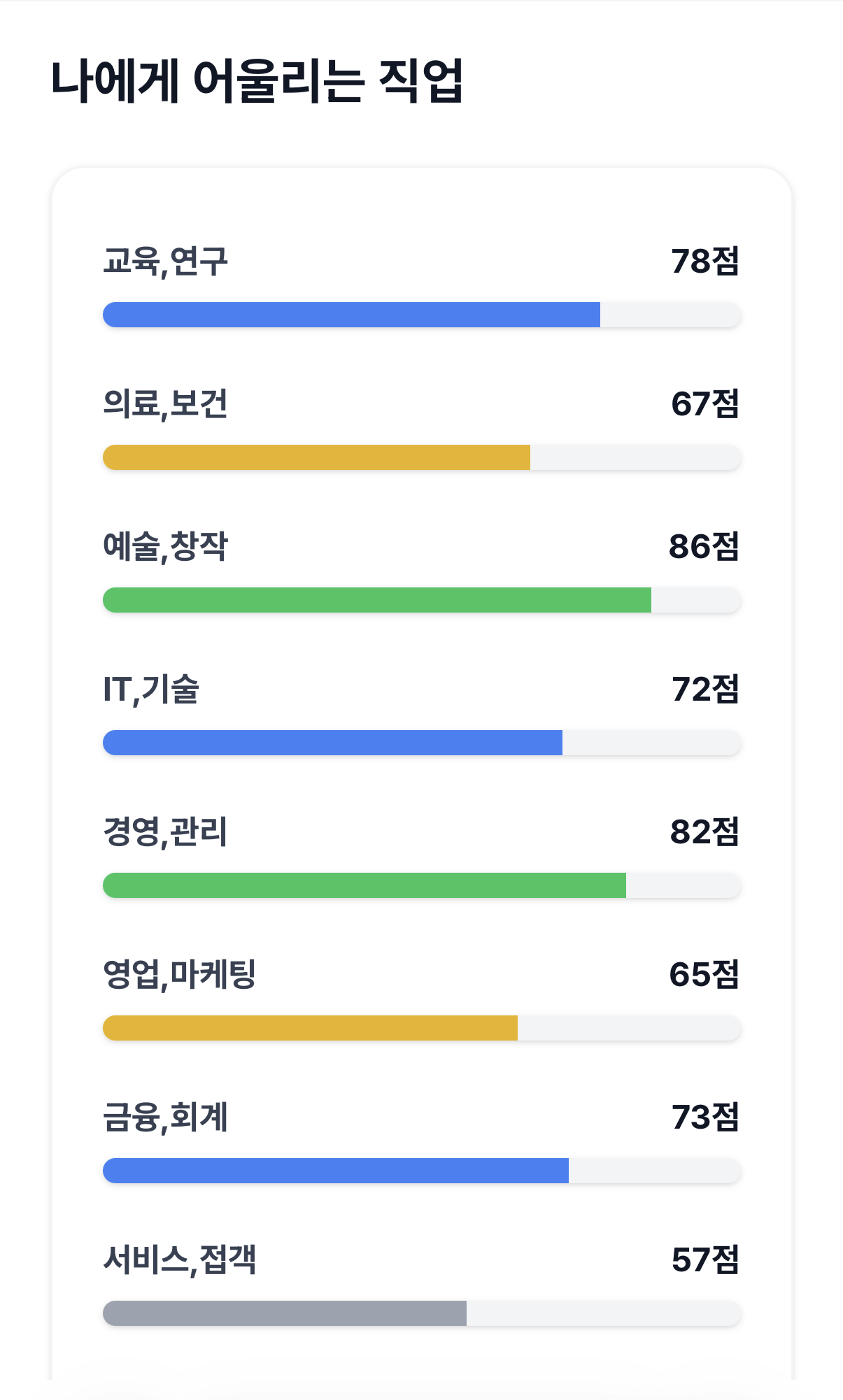 진로/직업운 세트 미리보기 이미지 1