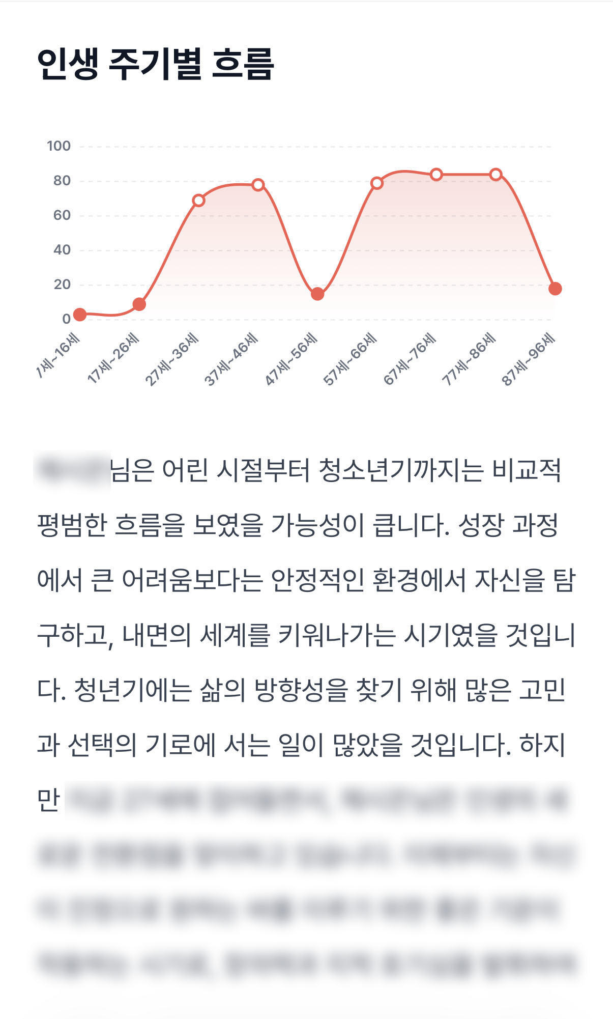 갓성비 사주팔자 미리보기 이미지 2