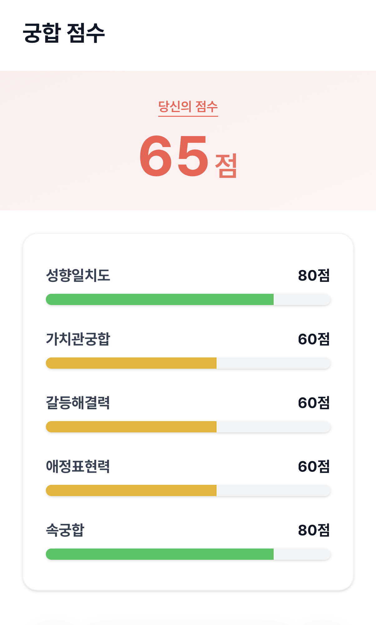 금단의 비밀 궁합 레시피 미리보기 이미지 1